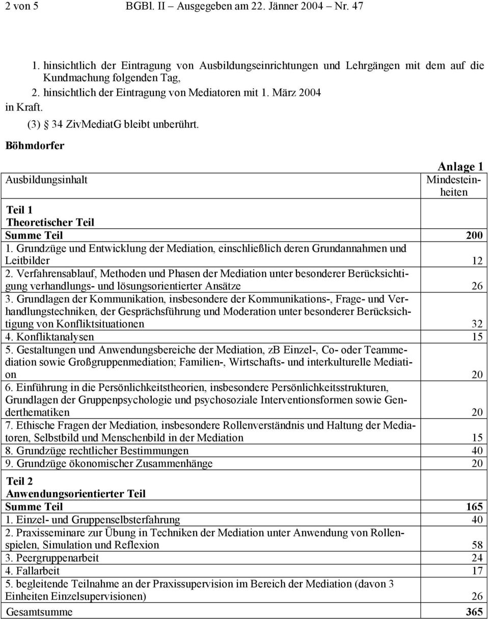 Böhmdorfer Anlage 1 Ausbildungsinhalt Summe Teil 0 Leitbilder 12 verhandlungs- und lösungsorientierter Ansätze 26 4.