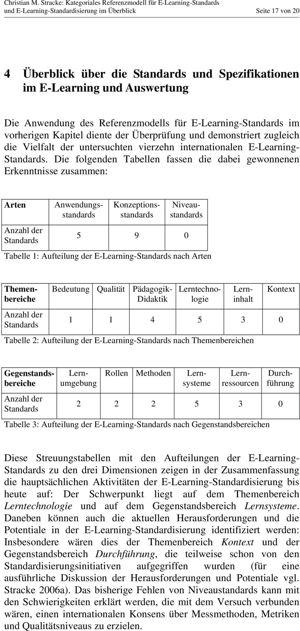 Die folgenden Tabellen fassen die dabei gewonnenen Erkenntnisse zusammen: Arten Anzahl der Standards 5 9 0 Tabelle 1: Aufteilung der E-Learning-Standards nach Arten Anzahl der Standards Bedeutung