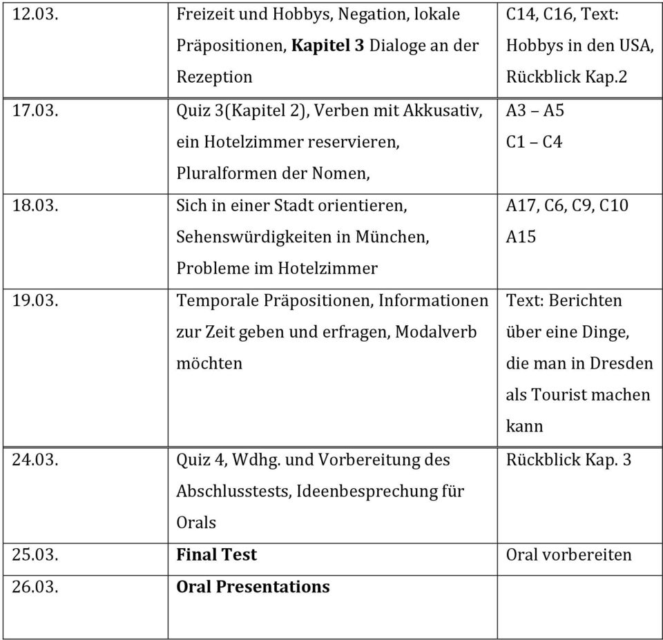 03. Quiz 4, Wdhg. und Vorbereitung des Rückblick Kap. 3 Abschlusstests, Ideenbesprechung für Orals 25.03. Final Test Oral vorbereiten 26.03. Oral Presentations