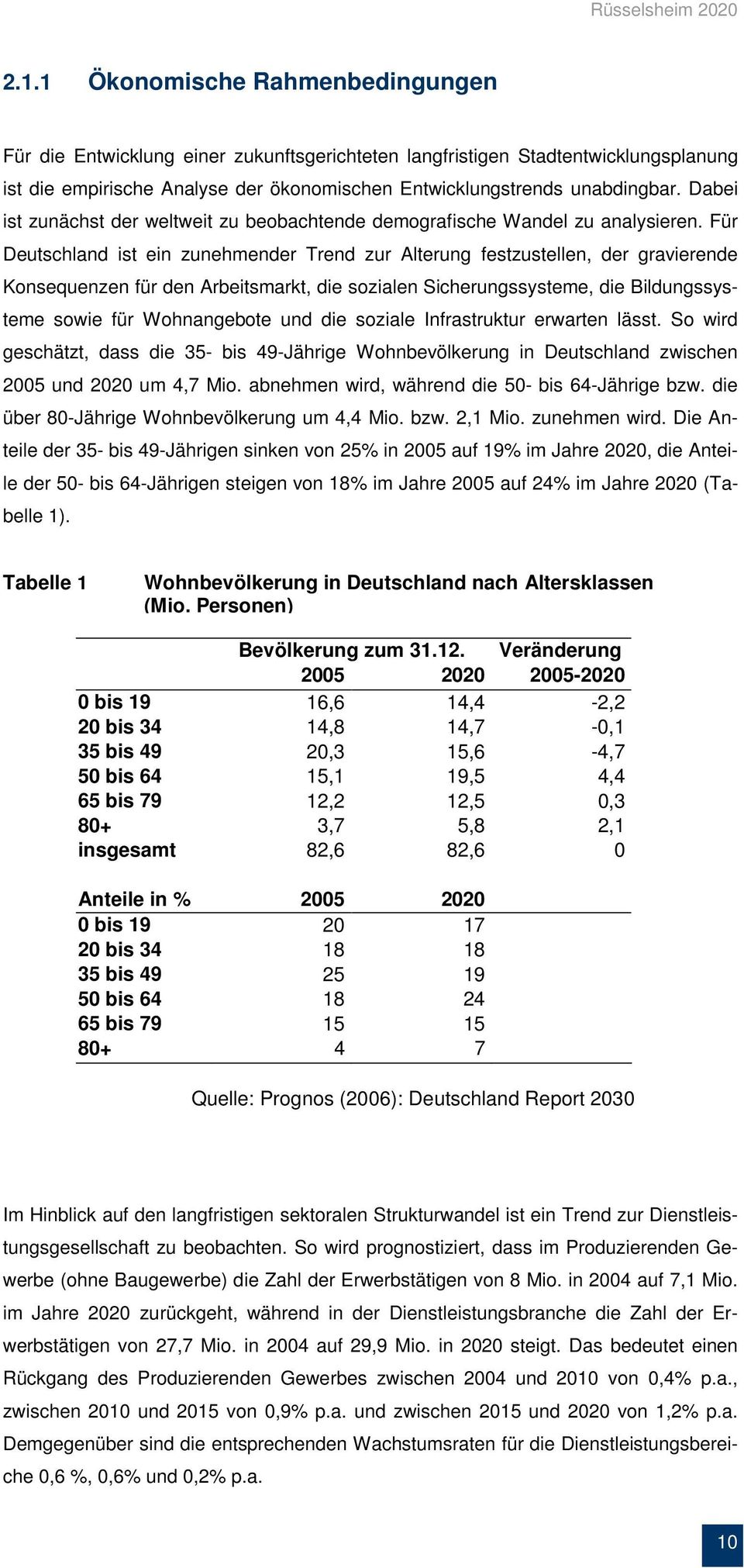 Für Deutschland ist ein zunehmender Trend zur Alterung festzustellen, der gravierende Konsequenzen für den Arbeitsmarkt, die sozialen Sicherungssysteme, die Bildungssysteme sowie für Wohnangebote und