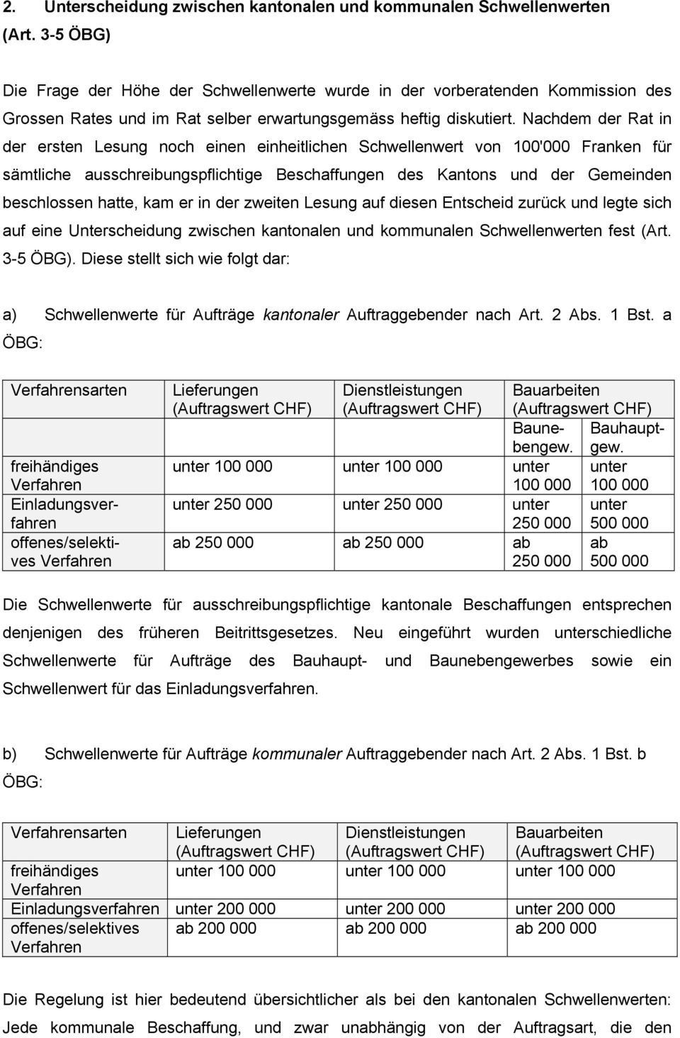 Nachdem der Rat in der ersten Lesung noch einen einheitlichen Schwellenwert von 100'000 Franken für sämtliche ausschreibungspflichtige Beschaffungen des Kantons und der Gemeinden beschlossen hatte,