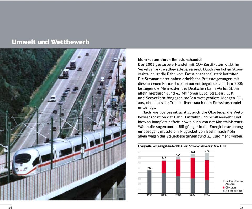 Im Jahr 2006 betrugen die Mehrkosten der Deutschen Bahn AG für Strom allein hierdurch rund 45 Millionen Euro.