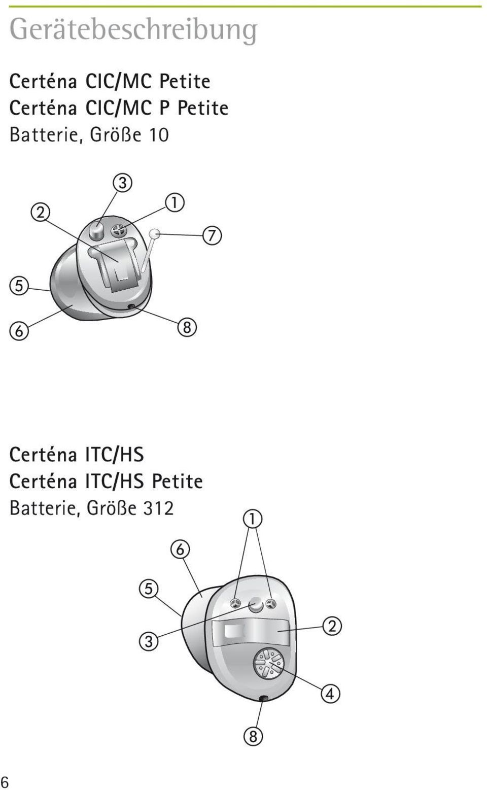 Batterie, Größe 10 Certéna ITC/HS