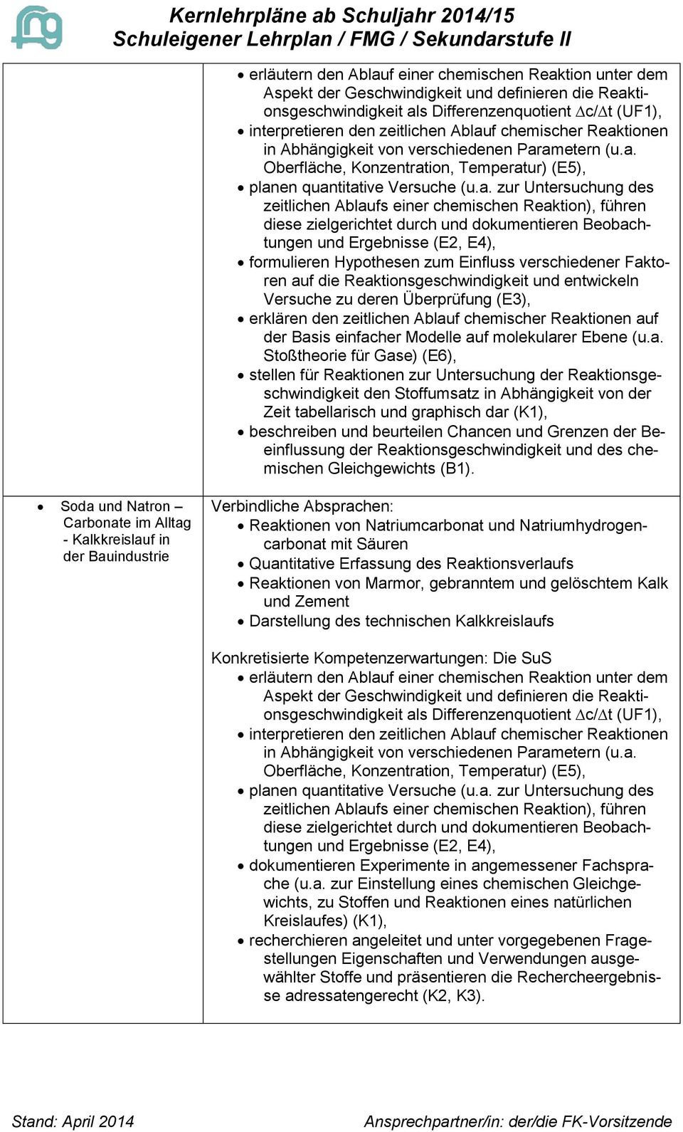 einer chemischen Reaktion), führen diese zielgerichtet durch und dokumentieren Beobachtungen und Ergebnisse formulieren Hypothesen zum Einfluss verschiedener Faktoren auf die Reaktionsgeschwindigkeit