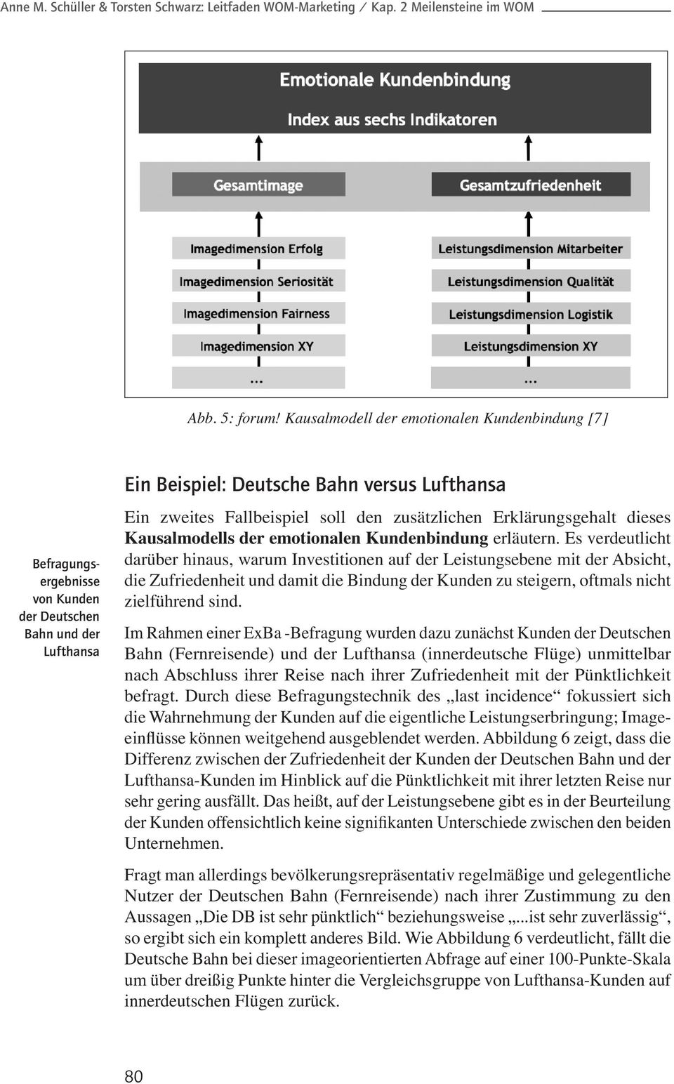 Im Rahmen einer ExBa -Befragung wurden dazu zunächst Kunden der Deutschen Bahn (Fernreisende) und der Lufthansa (innerdeutsche Flüge) unmittelbar nach Abschluss ihrer Reise nach ihrer Zufriedenheit