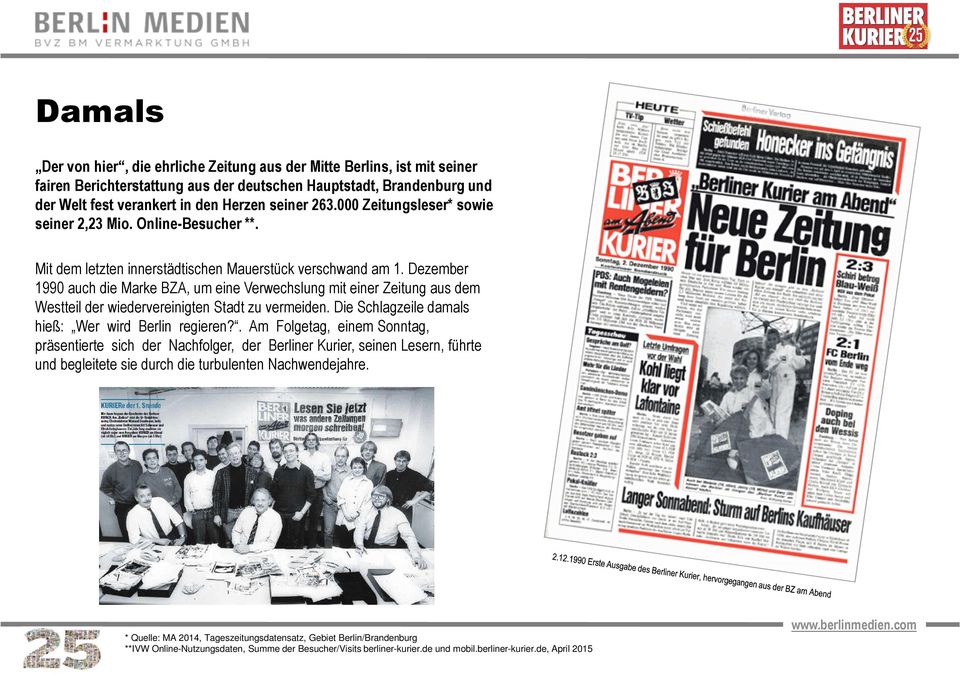 Dezember 1990 auch die Marke BZA, um eine Verwechslung mit einer Zeitung aus dem Westteil der wiedervereinigten Stadt zu vermeiden. Die Schlagzeile damals hieß: Wer wird Berlin regieren?