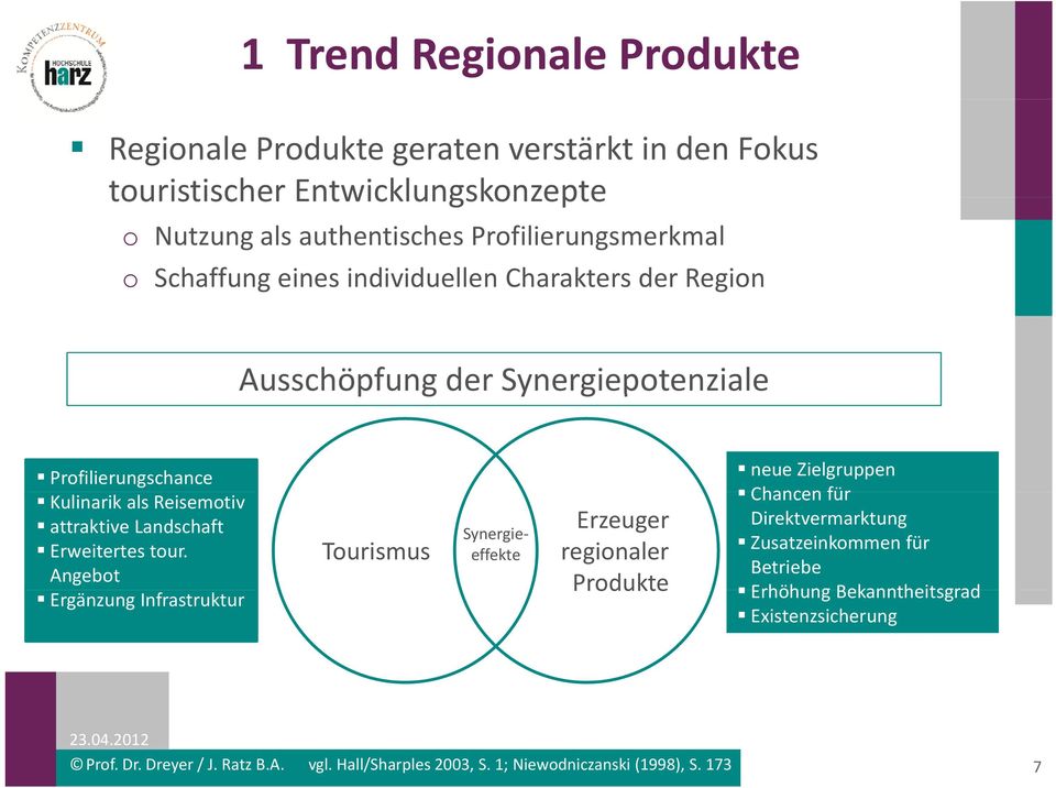 Kulinarik als Reisemotiv Chancen für attraktive Landschaft Erzeuger Direktvermarktung Synergieeffekte regionaler Angebot Betriebe Produkte Ergänzung