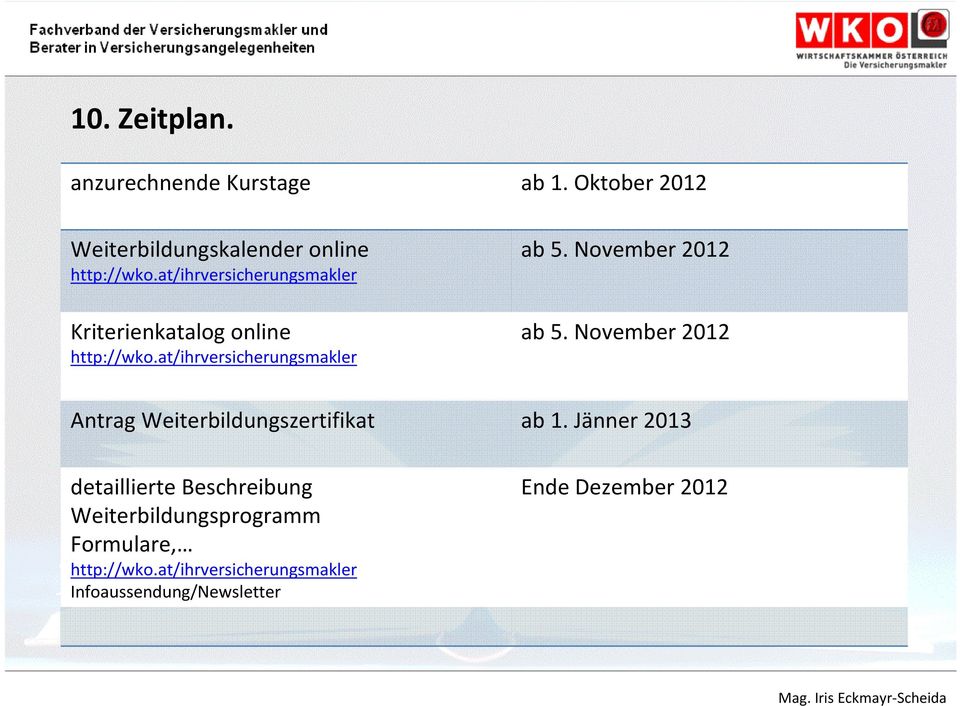 November 2012 ab 5. November 2012 Antrag Weiterbildungszertifikat ab 1.