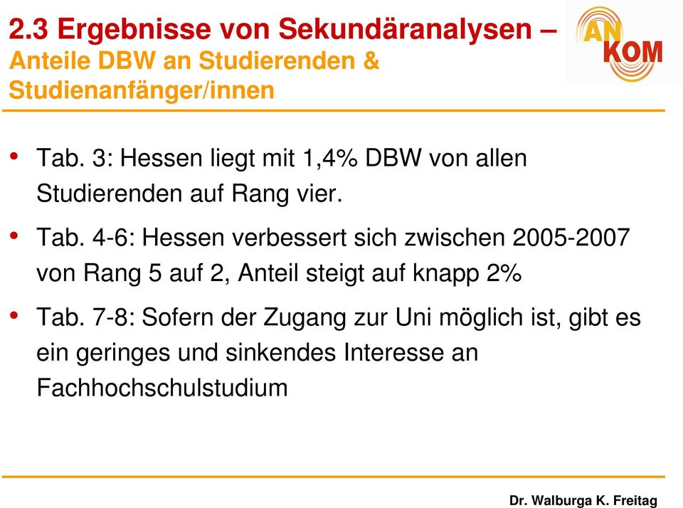 4-6: Hessen verbessert sich zwischen 2005-2007 von Rang 5 auf 2, Anteil steigt auf knapp 2%