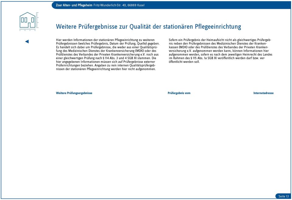 Es handelt sich dabei um Prüfergebnisse, die weder aus einer Qualitätsprüfung des Medizinischen Dienstes der Krankenversicherung (MDK) oder des Prüfdienstes des Verbandes der Privaten