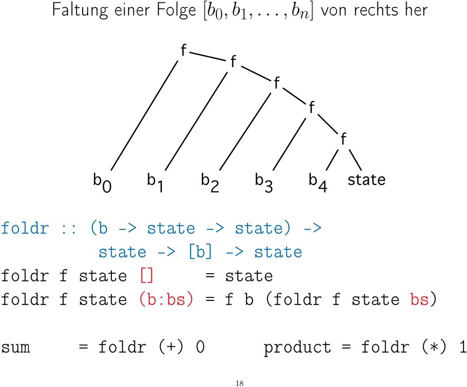 foldr :: (b -> state -> state) -> state -> [b] -> state foldr f