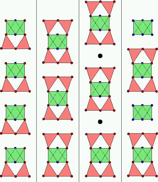 VIII/H: Schichtsilicate 267 Systematik