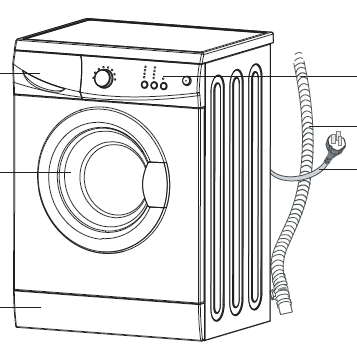 Ansicht der Waschmaschine Waschmittelschublade Bedienblende Ablaufschlauch Tür (Bullauge) Netzstecker Netzstecker Sockelblende Mitgelieferte Teile (in der Trommel liegend)