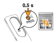 2b Drücken Sie anschließend kurz die PROG -Taste am Sender (Situo). Der Rollladen bestätigt durch eine kurze Auf- und Ab-Bewegung. Der Sender ist eingelernt. 3.