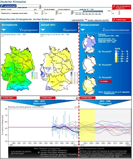 weitere Informationen www.deutscher-klimaatlas.