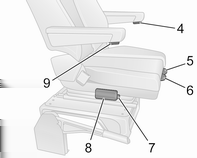 46 Sitze, Rückhaltesysteme Empfindlichkeit des gefederten Sitzes Schwenken der Sitze Sitzposition einstellen Lendenwirbelstütze Den Knopf drehen, um die Empfindlichkeit des gefederten Sitzes
