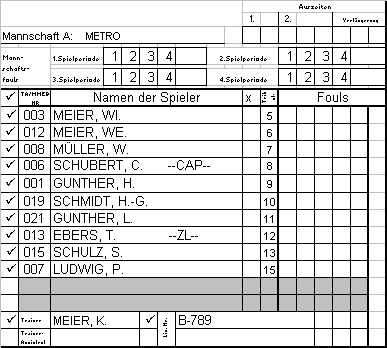 3.2.1 Kopfleiste des SBB - Mannschaften mit vollständigen Mannschaftsnamen (Mannschaft A ist die in der Ansetzung zuerst genannte Mannschaft, = meistens die Heimmannschaft) eintragen - Ordnungszahl: