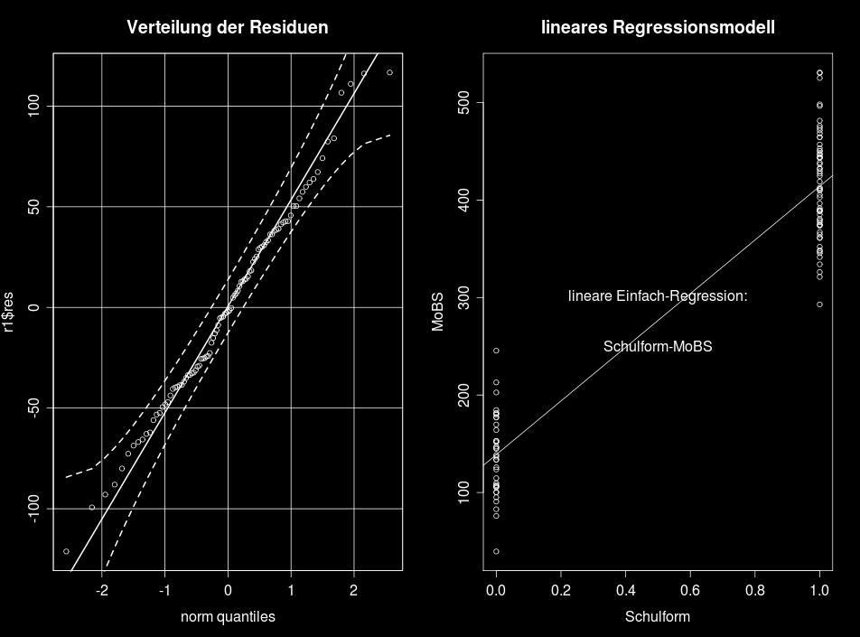 Abbildung 3: Regression 1 In Tabelle 2 lässt sich eine Erklärung dieses Modells sehen. Mittels formula, lässt sich noch einmal nachvollziehen welches Modell der Berechnung zu Grunde liegt.