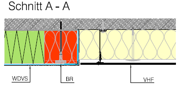 Detailausbildung oberer Abschlussriegel Mischfassaden Schnitt B - B BR im WDVS VHF WDVS Bei sogenannten Mischfassaden bei denen unterschiedliche Fassadenbekleidungen (WDVS, VHF, Vorsatzmauerwerk)