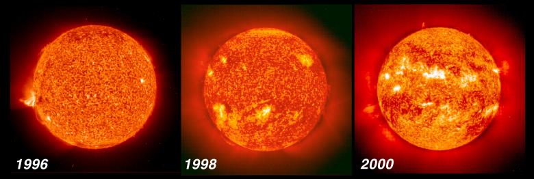 Die Ionosphäre wiederum ist stark von der Sonnenaktivität abhängig.
