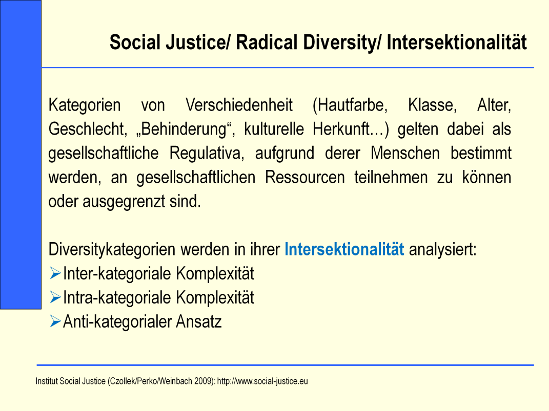 Der Begriff intersectionality (Intersektionalität) bzw.