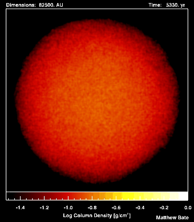 Simulation eines Kollaps Masse: 50 M Durchmesser: 1.