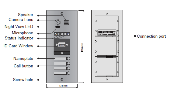 Die DMR21 mit dem modularen Aufbau gewährleistet ein hohes Maß an Flexibilität, zum Beispiel die Videoeingangsmodule und der Kartenleser Keypad Modul kann mit Ruftasten Außenstation flexibel
