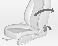 50 Sitze, Rückhaltesysteme Die Oberschenkelauflage so einstellen, dass zwischen Sitzkante und Kniekehle ein Abstand von zwei Fingerbreit besteht.