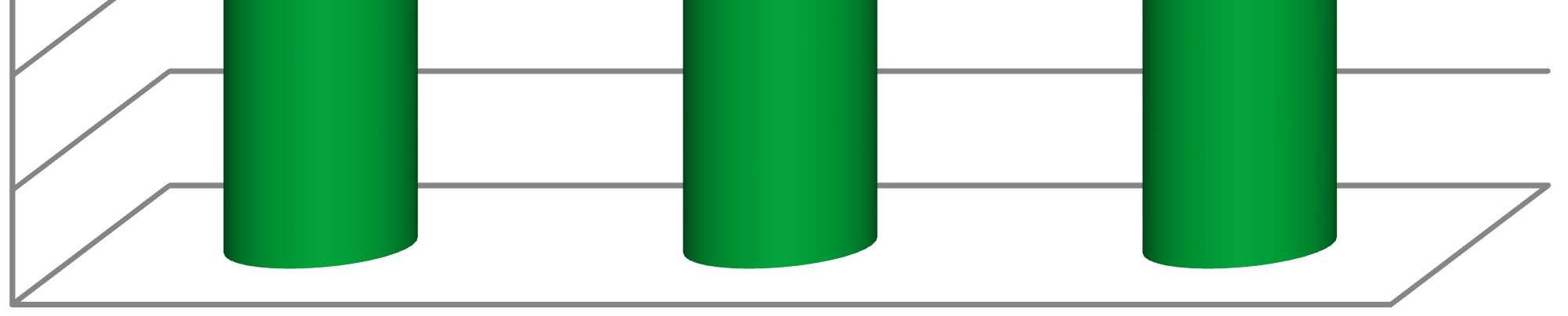 Ziel 5: Wahrnehmung empfohlener Schulungen Ein wichtiges Ziel der DMP ist es, Versicherte durch entsprechende Informationen und Schulungen in die Lage zu versetzen, beim Management ihrer Erkrankung