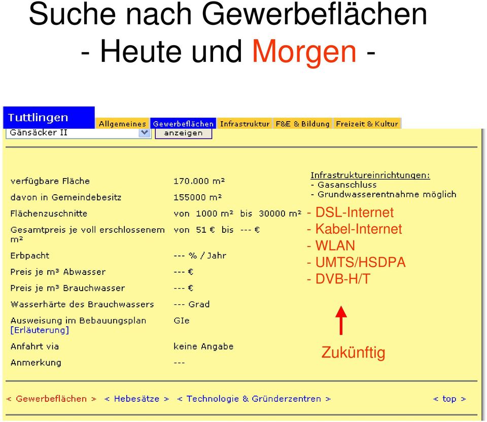 DSL-Internet - Kabel-Internet