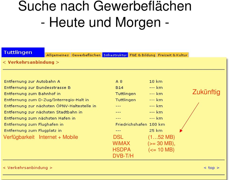 Internet + Mobile DSL (1 52 MB)