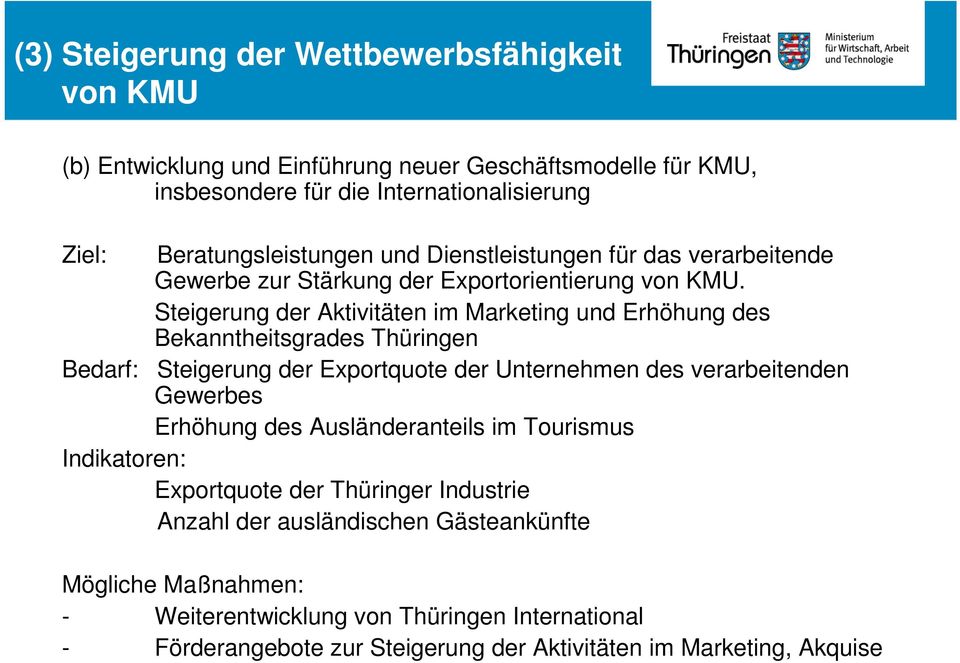 Steigerung der Aktivitäten im Marketing und Erhöhung des Bekanntheitsgrades Thüringen Bedarf: Steigerung der Exportquote der Unternehmen des verarbeitenden Gewerbes Erhöhung des
