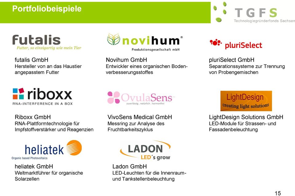 Impfstoffverstärker und Reagenzien VivoSens Medical GmbH Messring zur Analyse des Fruchtbarkeitszyklus LightDesign Solutions GmbH LED-Module