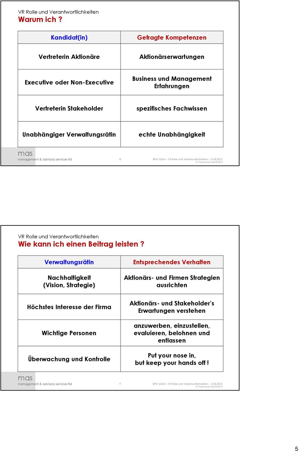 spezifisches Fachwissen Unabhängiger Verwaltungsrätin echte Unabhängigkeit 8 BPW Zürich - - 15.05.2013 Wie kann ich einen Beitrag leisten?