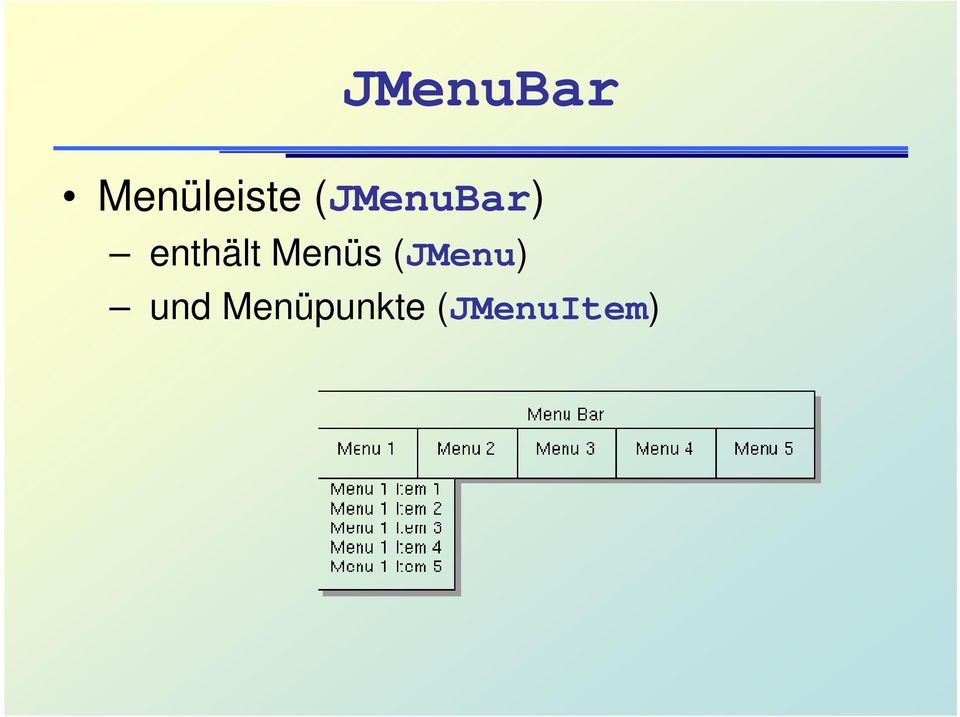 Menüs (JMenu) und