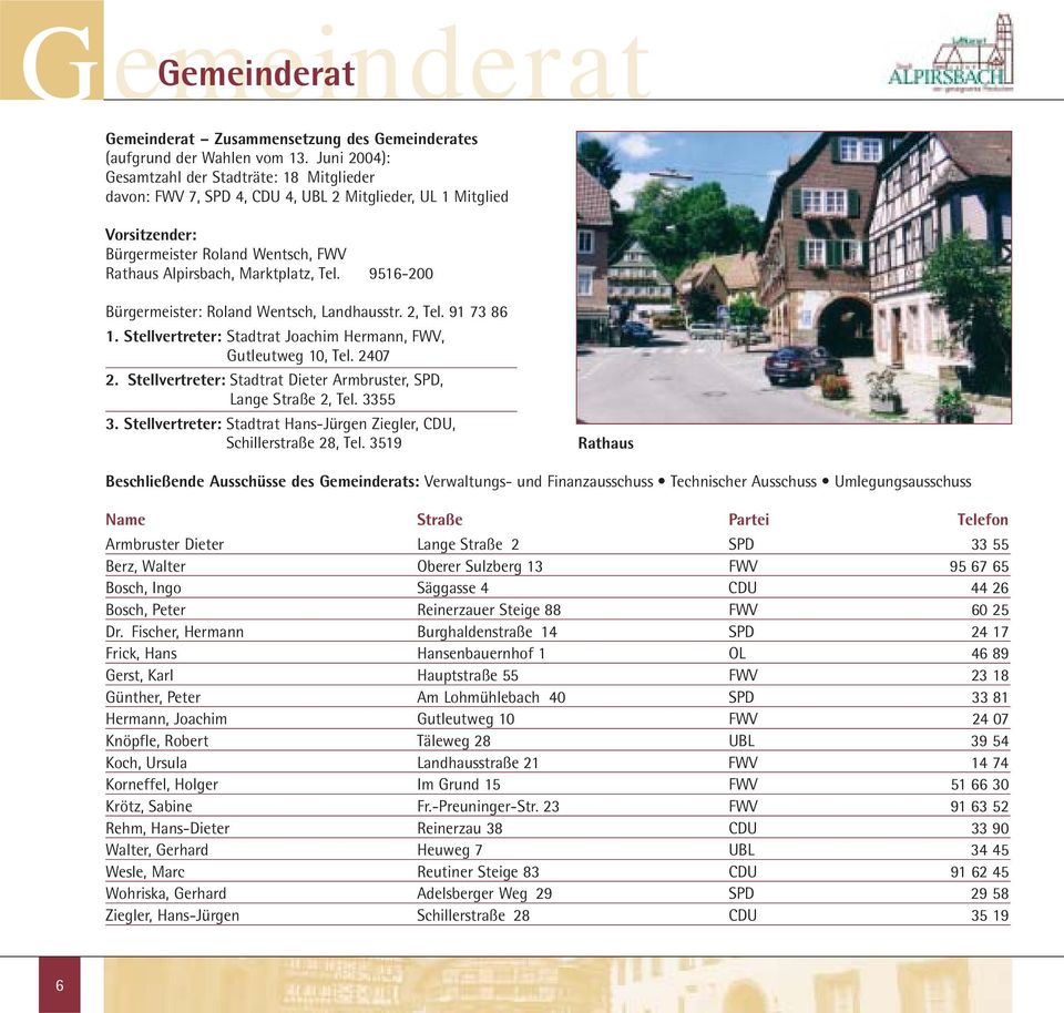 9516-200 Bürgermeister: Roland Wentsch, Landhausstr. 2, Tel. 91 73 86 1. Stellvertreter: Stadtrat Joachim Hermann, FWV, Gutleutweg 10, Tel. 2407 2.