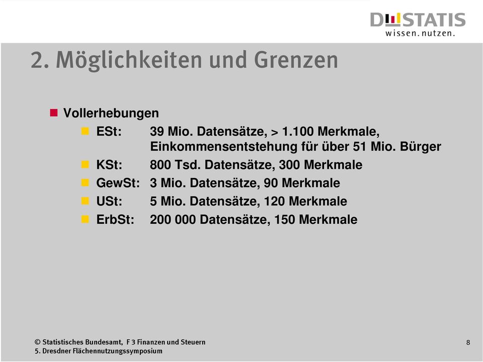 Bürger KSt: 800 Tsd. Datensätze, 300 Merkmale GewSt: 3 Mio.