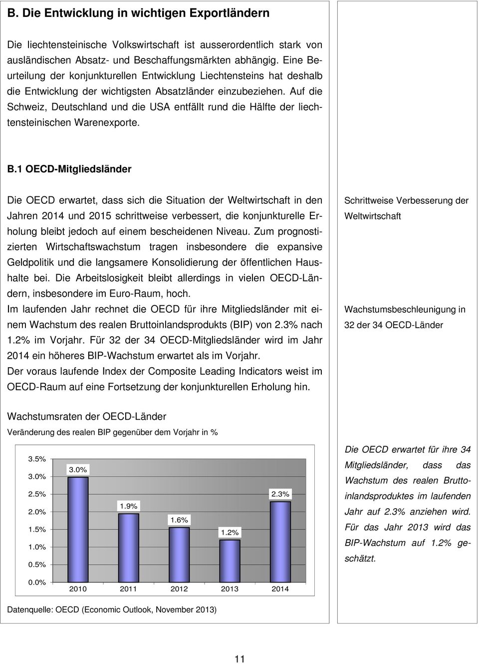 Auf die Schweiz, Deutschland und die USA entfällt rund die Hälfte der liechtensteinischen Warenexporte. B.