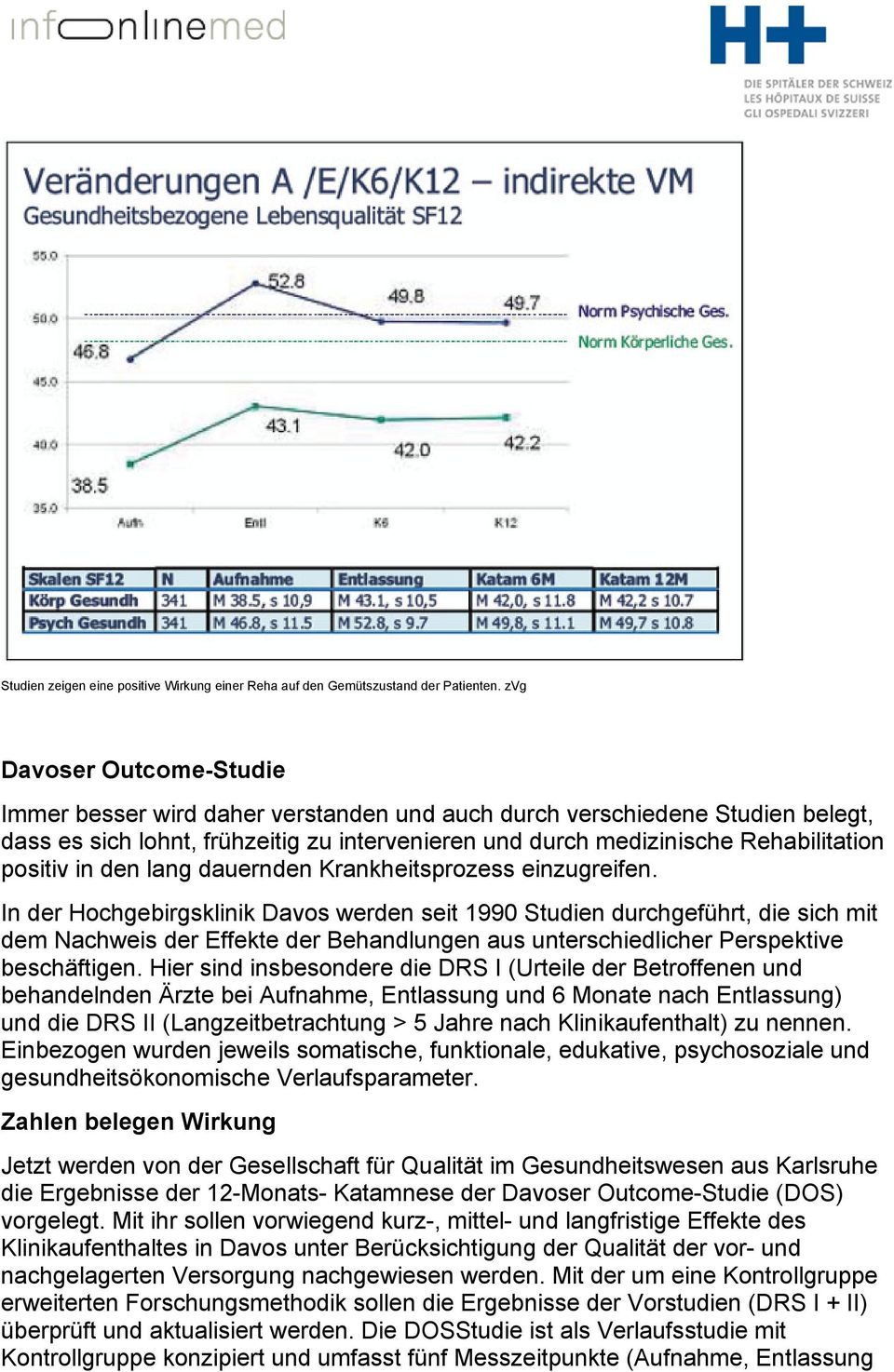 in den lang dauernden Krankheitsprozess einzugreifen.