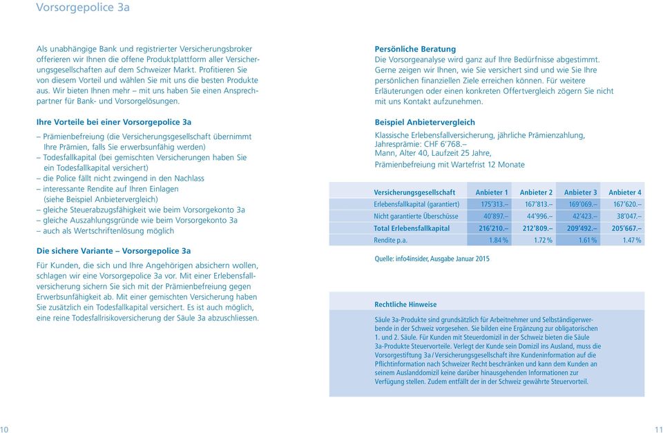 Ihre Vorteile bei einer Vorsorgepolice 3a Prämienbefreiung (die Versicherungsgesellschaft übernimmt Ihre Prämien, falls Sie erwerbsunfähig werden) Todesfallkapital (bei gemischten Versicherungen