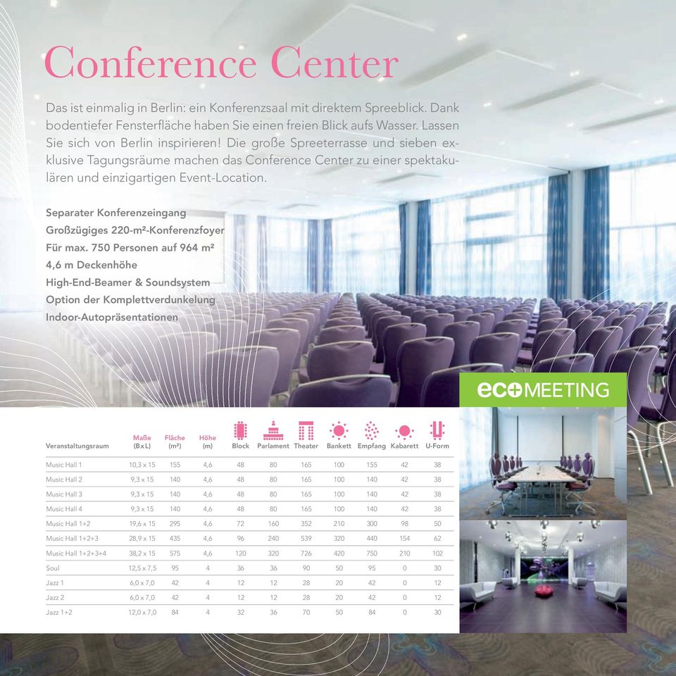 Separater Konferenzeingang Großzügiges 220-m²-Konferenzfoyer Für max.