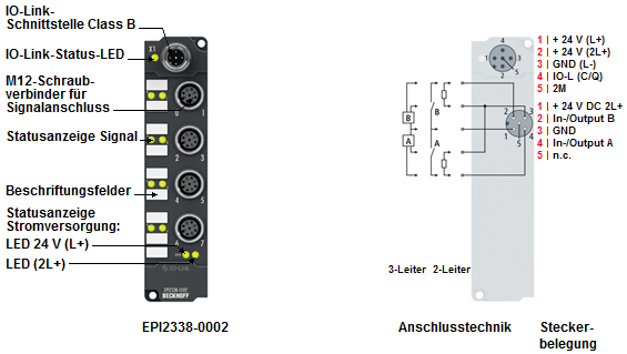 Produktübersicht 2.4 EPI2338 2.4.1 EPI2338 - Einführung Abb. 7: EPI2338-0001 Abb.