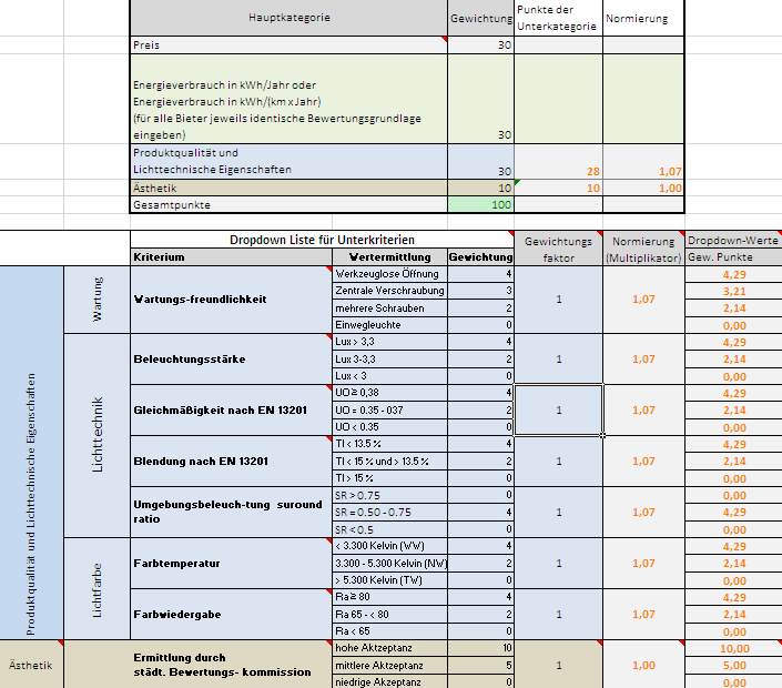 Bew ertungsmatrix: Aufbau der Datei Software: Excel, 2 Arbeitsblätter