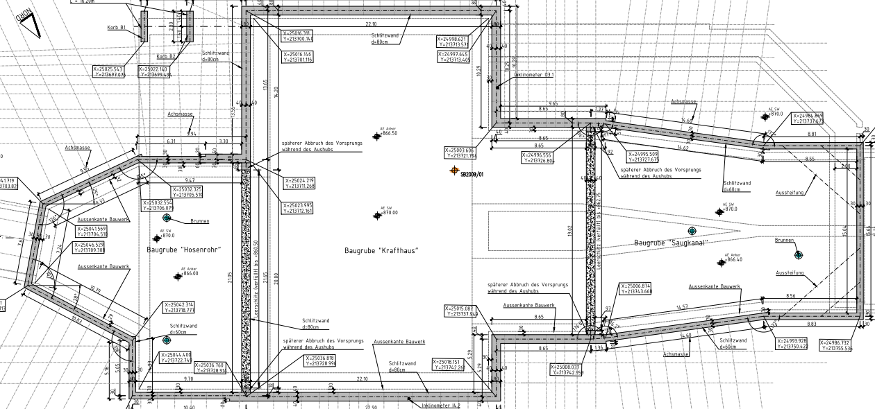 I. Überblick Aufteilung der Baugrube: Hosenrohr 20 m x 23 m / 60 cm Schlitzwand Krafthaus 3 m x 37 m / 80 cm Schlitzwand