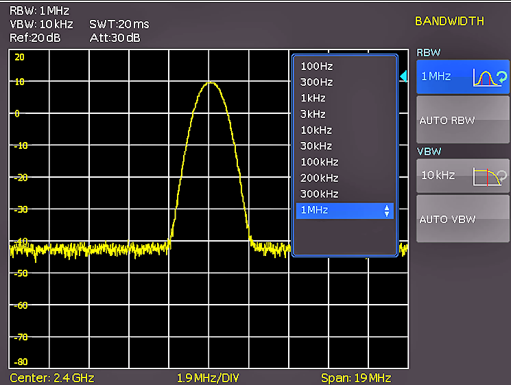 Instrument Functions The preamplifier increases the signal/noise ratio by 10 db. 6.4.1 Reference Offset The reference offset function is only selectable if the trace math is activated (TRACE).