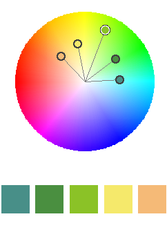 7. Die Konzeption werden, wie es im Beispiel ersichtlich ist. Wird eine der beiden Farben verändert, so passt sich die andere an, sodass sie ihr gegenüber liegt.