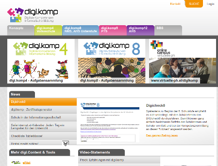 Beispiel 2: DigiComp - Wer hat das DigiKomp Konzept entwickelt? - Welche Absicht verfolgen die Institutionen? - Auf welche Quellen bezieht sich das DigiKomp Projekt?