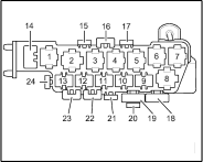 Audi A6 Stromlaufplan Nr. 51 / 1 Antiblockiersystem 5.