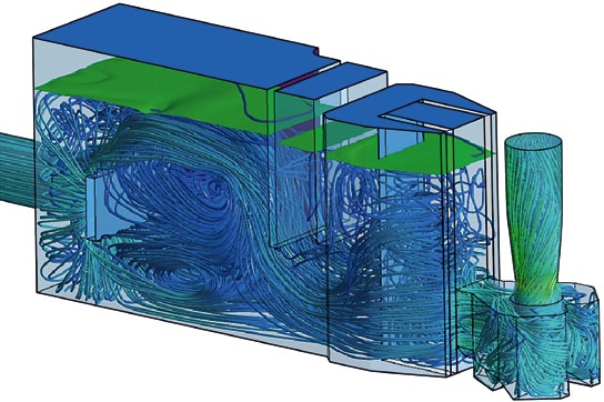 Pumpen Abb. 1: Pumpensumpf mit Vertikalpumpe: Darstellung der freien Wasseroberfläche (grün) und der Stromlinien, eingefärbt mit der Geschwindigkeit (zunehmende Geschwindigkeit: blau, grün, rot).
