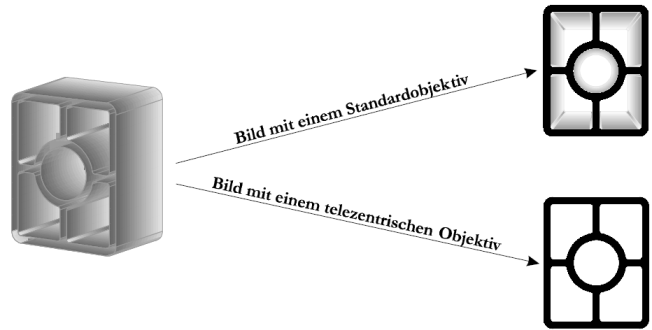 article_id=112&clang=1, 22.9.2015) und K.